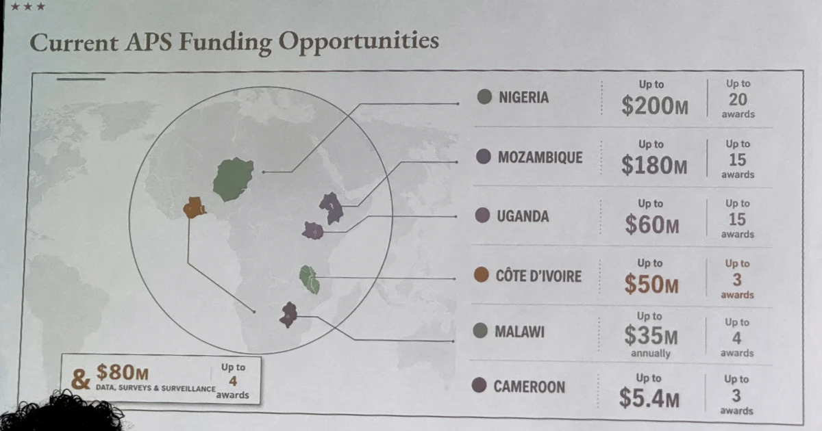 U.S. government map of Africa mislabels every country at global conference