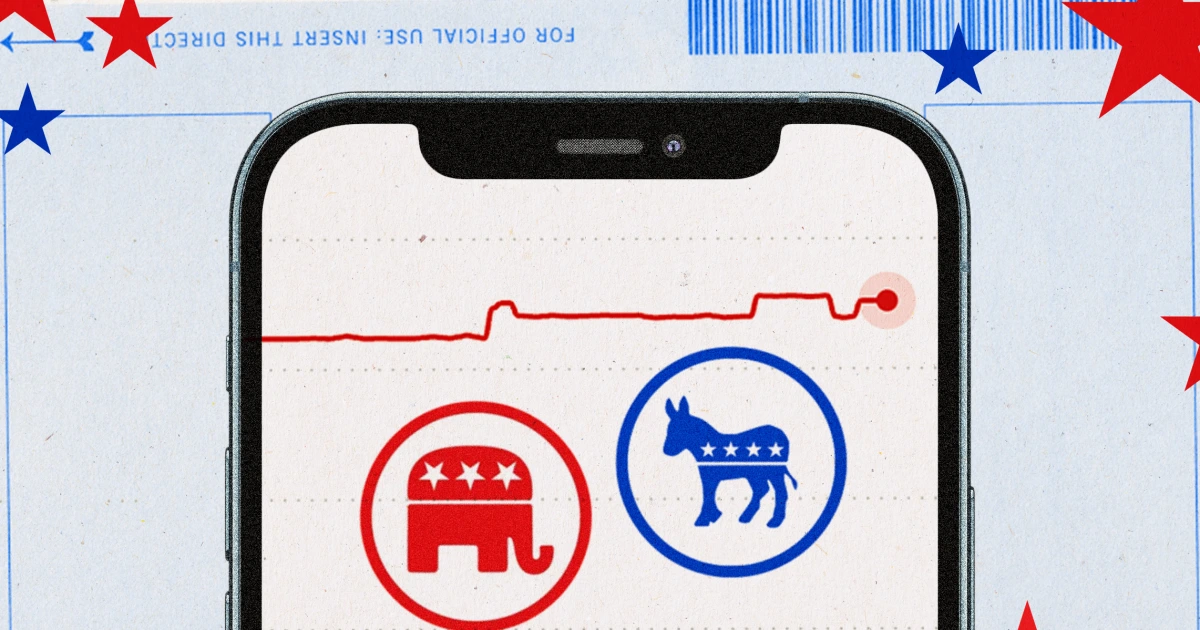 Prediction market users have traded nearly $200 million on midterm elections so far